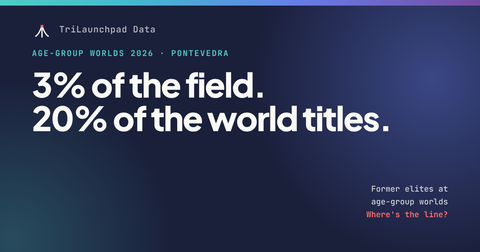 3% of the field, 20% of the world titles: former elite triathletes at the 2026 Age-Group World Championships