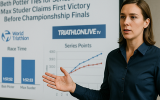 3 Takeaways from WTCS Weihai