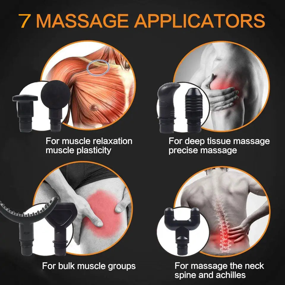 Muscular Gun Machine Electric Muscle Gun Massager for Muscle Relief and Recovery — TriLaunchpad